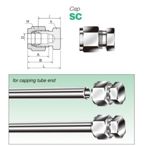 S-LOK Cap 1-1/4 | SC-20-S6