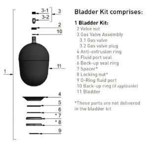 19029900225 | Olaer Bladder Repair Kit
